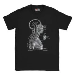 Head Section II Unisex T-Shirt - Chalkboard 9 Head Section II Unisex T-Shirt - Chalkboard -Codex Anatomicus Shop 12 0ca0163b 2087 4ff8 b240 47b046c133da