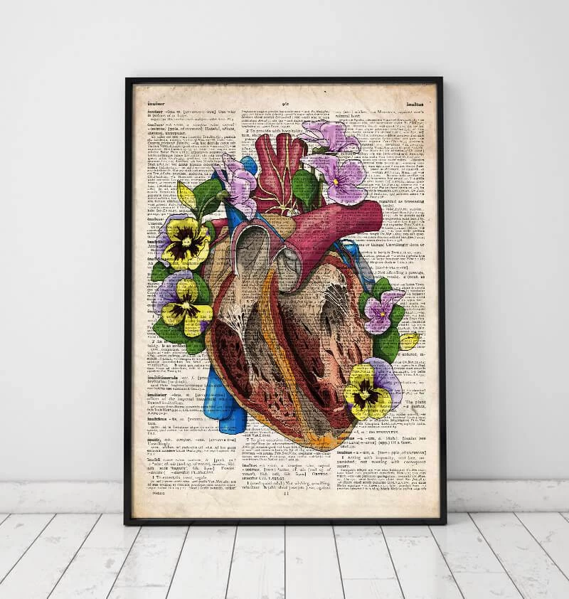 Floral Heart Anatomy II - Old Dictionary Page 4 Floral Heart Anatomy II - Old Dictionary Page - Image 2