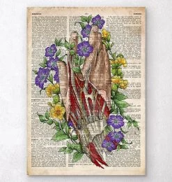 Hand Anatomy Art - Old Dictionary Page