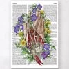 Hand Anatomy Art - Dictionary Page -Codex Anatomicus Shop LPA083