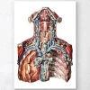 Neck Arteries And Lymphatic System Anatomy Art -Codex Anatomicus Shop LPA092 bdb45ebb ee7e 4170 ae5d 8ef9923a4708