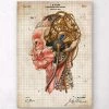 Steampunk Brain Implant Blueprint II -Codex Anatomicus Shop LPA126