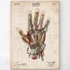 Mechanical Hand Blueprint -Codex Anatomicus Shop LPA138 f96c4405 b87f 48e7 90ed 4375352fa581