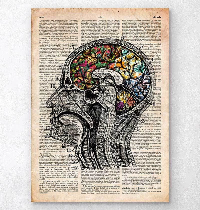 Floral Brain Art - Old Dictionary Page 3 Floral Brain Art - Old Dictionary Page