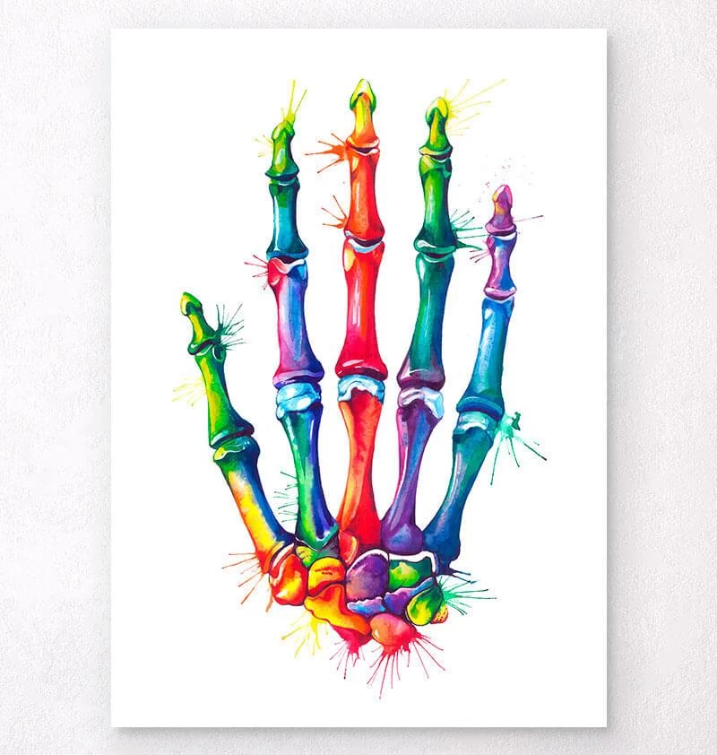 Hand Anatomy - Watercolor Splash 3 Hand Anatomy - Watercolor Splash