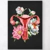 Uterus Anatomy - Floral - Black 1 Uterus Anatomy - Floral - Black -Codex Anatomicus Shop LPA326 8577c41b 357e 423a 840b cda410309fbe