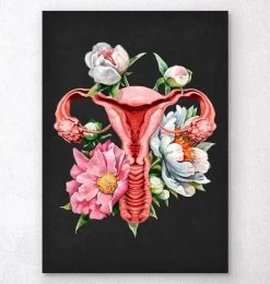 Uterus Anatomy - Floral - Black