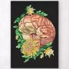 Brain With Flowers - Black 2 Brain With Flowers - Black -Codex Anatomicus Shop LPA427