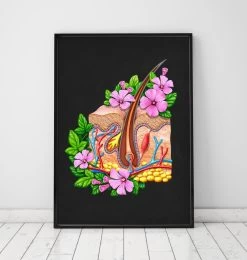 Skin Anatomy - Floral - Black -Codex Anatomicus Shop LPA438 3183c5b4 5565 4344 addc c2885777c310