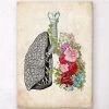 Anatomical Lungs - Floral - Vintage 1 Anatomical Lungs - Floral - Vintage -Codex Anatomicus Shop LPA446