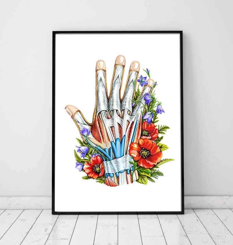 Hand Anatomy - Floral - White 4 Hand Anatomy - Floral - White - Image 2