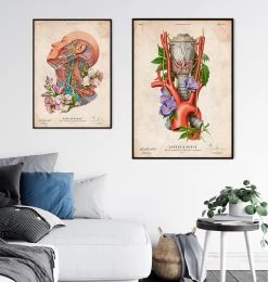 Larynx, Thyroid And Aorta - Floral - Vintage 7 Larynx, Thyroid And Aorta - Floral - Vintage -Codex Anatomicus Shop LPA626 3