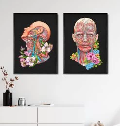Face Anatomy - Floral - Black 7 Face Anatomy - Floral - Black -Codex Anatomicus Shop LPA662 3