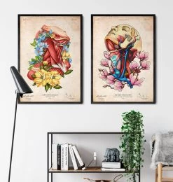 Head, Neck And Arteries - Floral - Vintage -Codex Anatomicus Shop LPA699 3