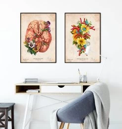 Circle Of Willis - Floral - Vintage -Codex Anatomicus Shop LPA725 3