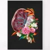Placenta Anatomy - Floral - Black -Codex Anatomicus Shop LPA788