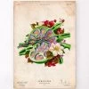 Lymph Node Anatomy - Floral - Vintage 2 Lymph Node Anatomy - Floral - Vintage -Codex Anatomicus Shop LPA793