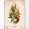 Bunion Anatomy - Floral - Vintage 2 Bunion Anatomy - Floral - Vintage -Codex Anatomicus Shop LPA848